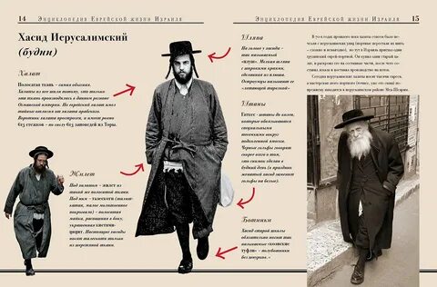 Форма евреев
