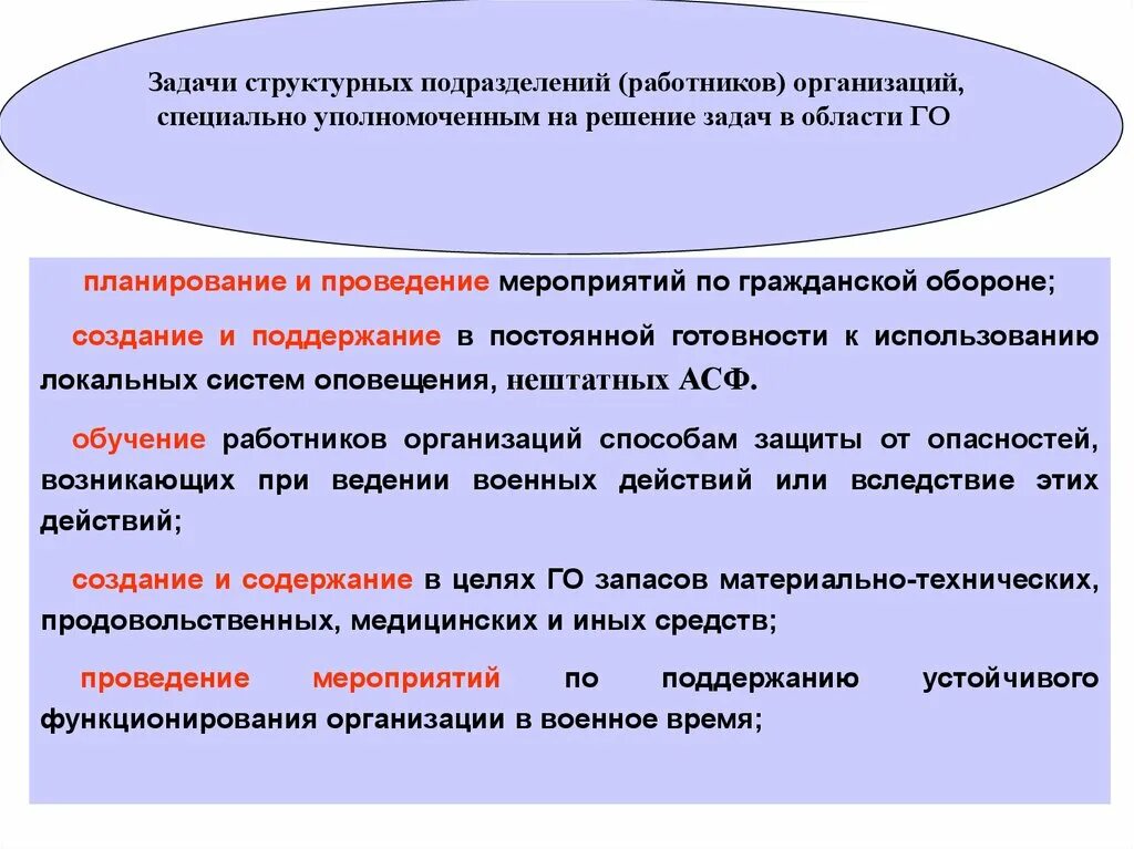 Частей и организацией специальных. Задачи структурного подразделения. Основные задачи структурного подразделения. Основные задачи подразделений. Цели и задачи структурного подразделения предприятия.