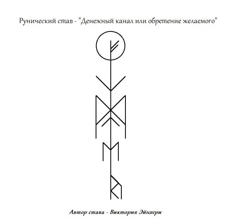 Став все что пожелаете. Рунный став активация денежного канала. Рунный став денежный канал. Став чистка денежного канала руны. Рунический став расширение финансового канала.