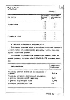 Ттк 2 1