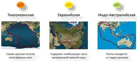 Тихоокеанская литосферная плита