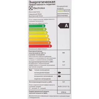 Эффективность изделия
