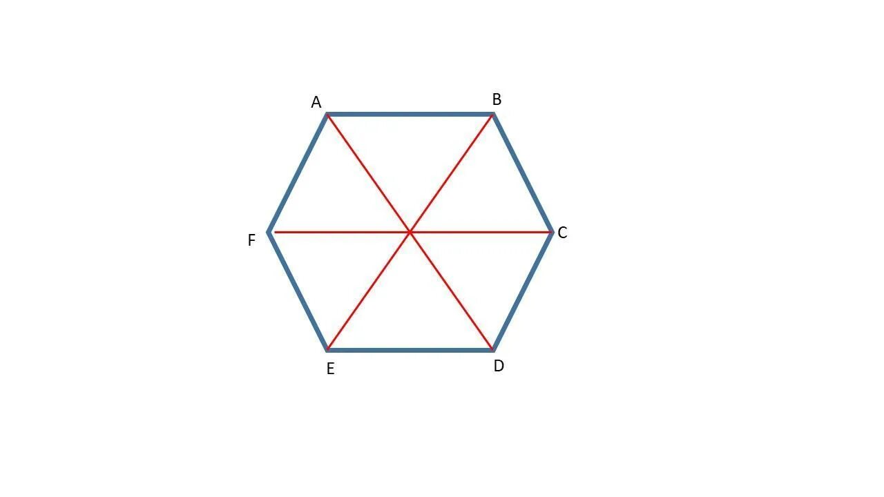 Точка внутри четырехугольника. Диагональ правильного шестиугольника формула. Шестиугольник радиус 25 мм. Площадь шестиугольника пятиугольника. Правильный шестиугольник чертеж.