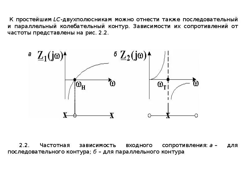 Зависимость входного сопротивления двухполюсника от частоты. Зависимость входного сопротивления двухполюсника от частоты z(f). Зависимость модуля входного сопротивления от частоты. Частотная зависимость входного сопротивления.