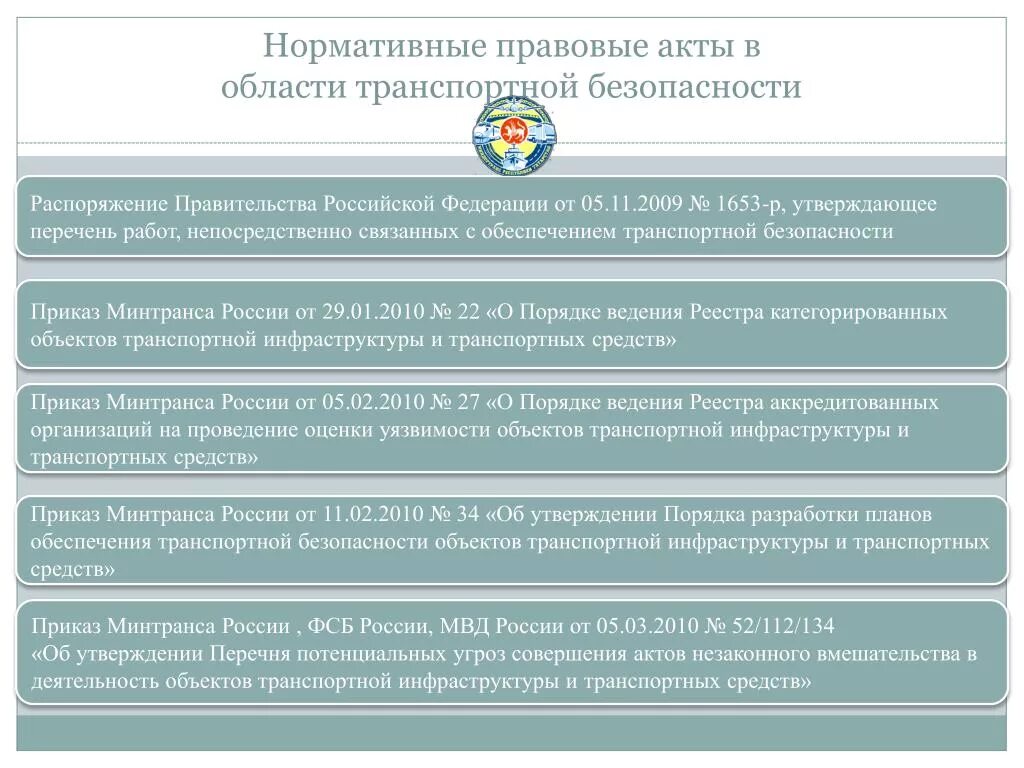 Нормативно правовой обеспечения транспортной безопасности. Нормативные акты Минтранса РФ. НПА О безопасности. Законы в области транспортной безопасности. Федеральный закон о транспортной безопасности.