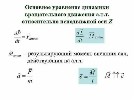 Динамика поступательного движения материальной