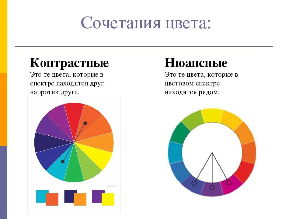 Контрастные цвета сочетание. Контрастные и нюансные цвета. Контрастные сочетания цветов. Контраст дополнительных цветов. Нюансные сочетания цветов в рисовании.