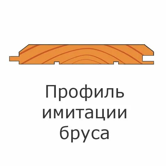Размеры имитации. Толщина имитации бруса для наружной отделки. Имитация бруса 16*135*6000. Вагонка штиль профиль чертеж. Имитация бруса чертеж 190х22мм.