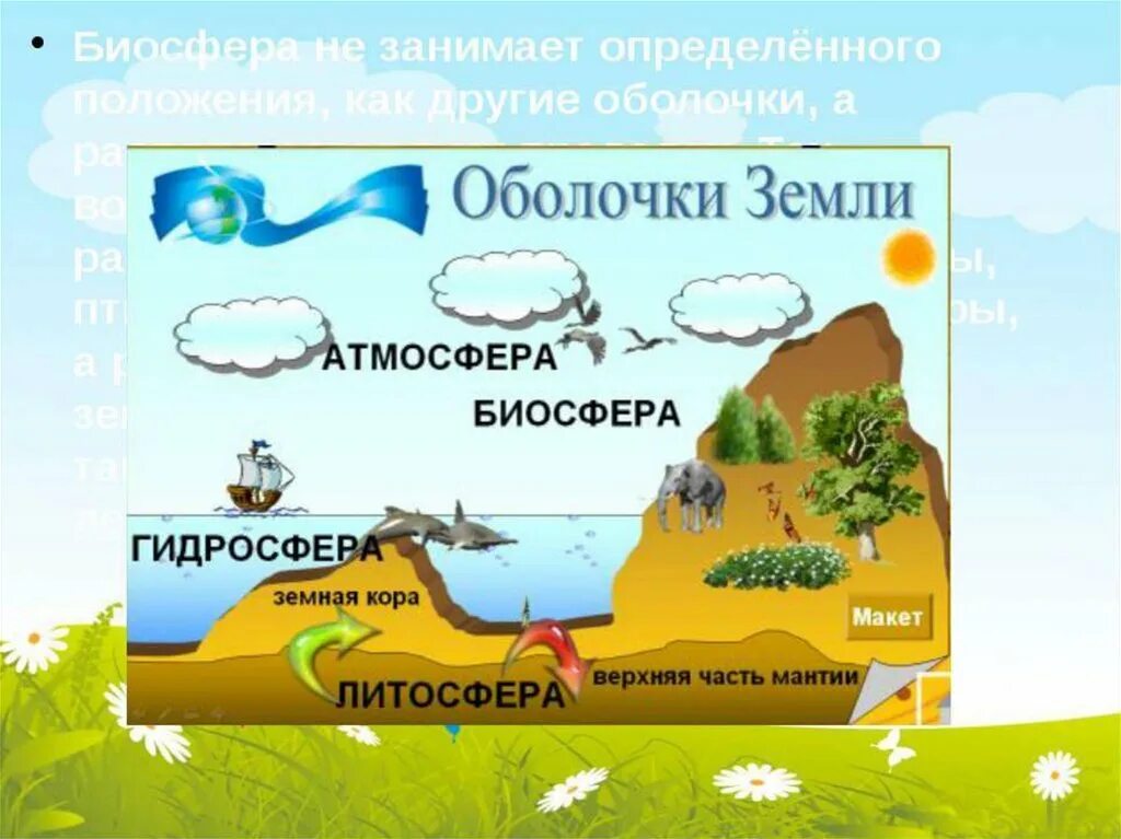 Атмосфера и гидросфера. Атмосфера гидросфера биосфера. биосфера оболочка земли. атмосфера гидросфера литосфера биосфера. атмосфера, гидросфера, географическая оболочка.