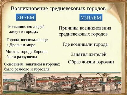 Названия городов средневековья