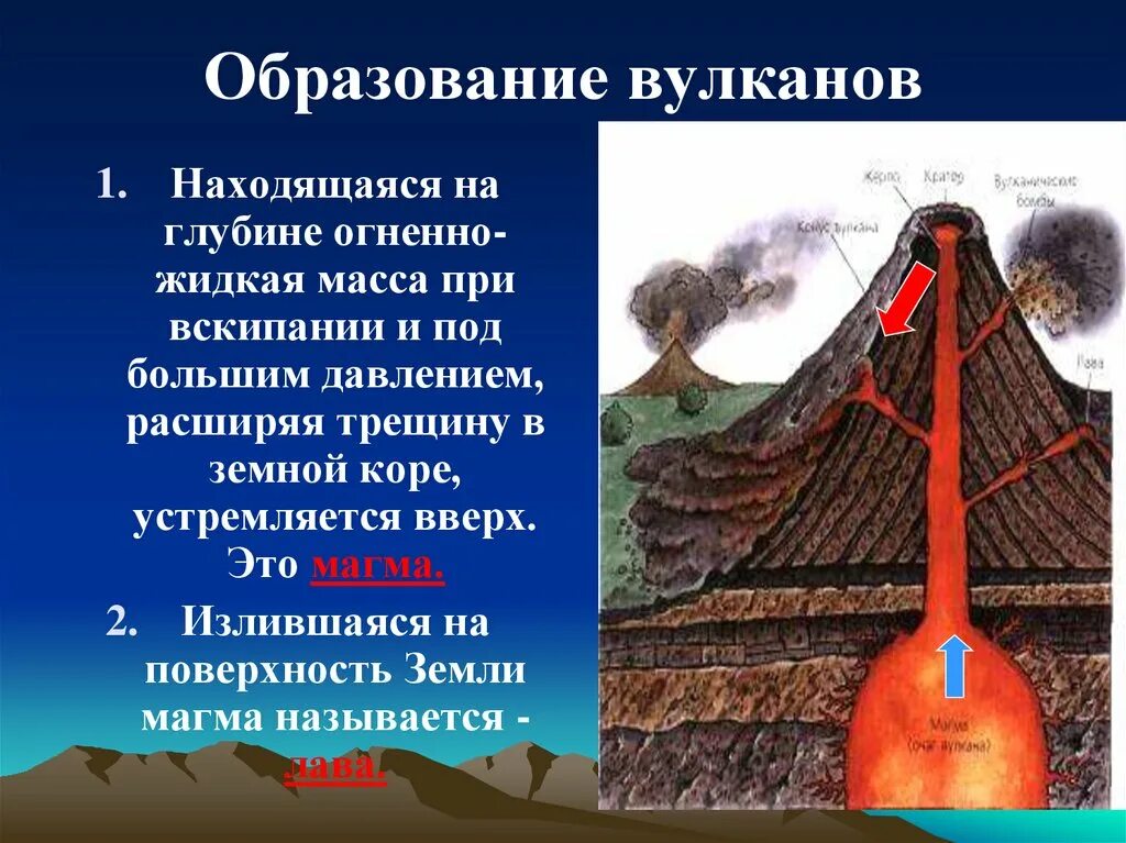Строение и образование вулканов. Строение вулкана. Презентация образование вулканов. Вулканы и землетрясения презентация.