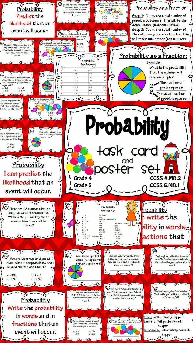 Be likely to употребление. Likely unlikely worksheets. First mover advantage перевод. And are likely will be. Be likely to употребление.