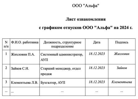 Резервы ежегодных отпусков 2024