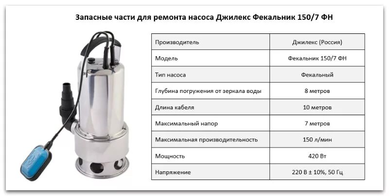 PDP 550 дренажный - Купить в Киеве, Харькове, Днепропетровске, доставка по Украи