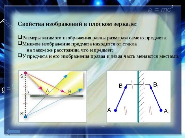 Точечный источник света расположен перед плоским зеркалом. Построение в зеркалах физика. Изображение предмета в плоском зеркале. Изображение в плоском зеркале. Построение предмета в плоском зеркале.