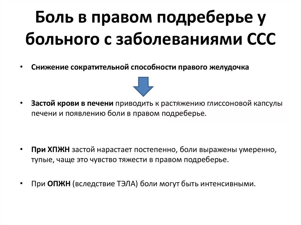 Боль в правомиподреберье. Боль в правом подреберье. Боль в правом подреберье спереди причины. Боль в правом подреберье спереди причины и возможные.