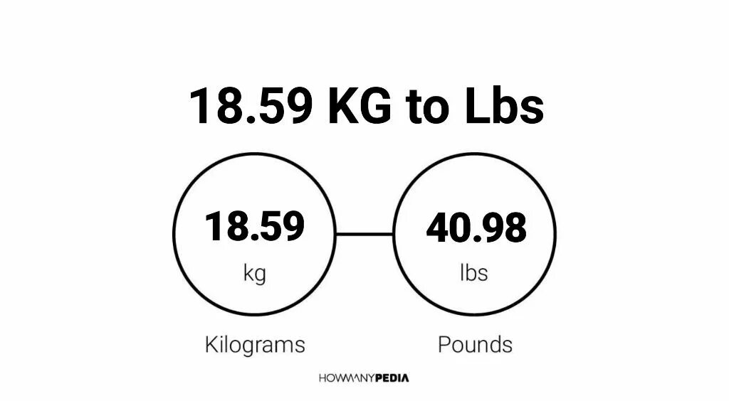 10 фунтов в килограммах. 195lbs in kg. Lbs to kg. 10 Lbs to kg. 10 Kg in lbs.