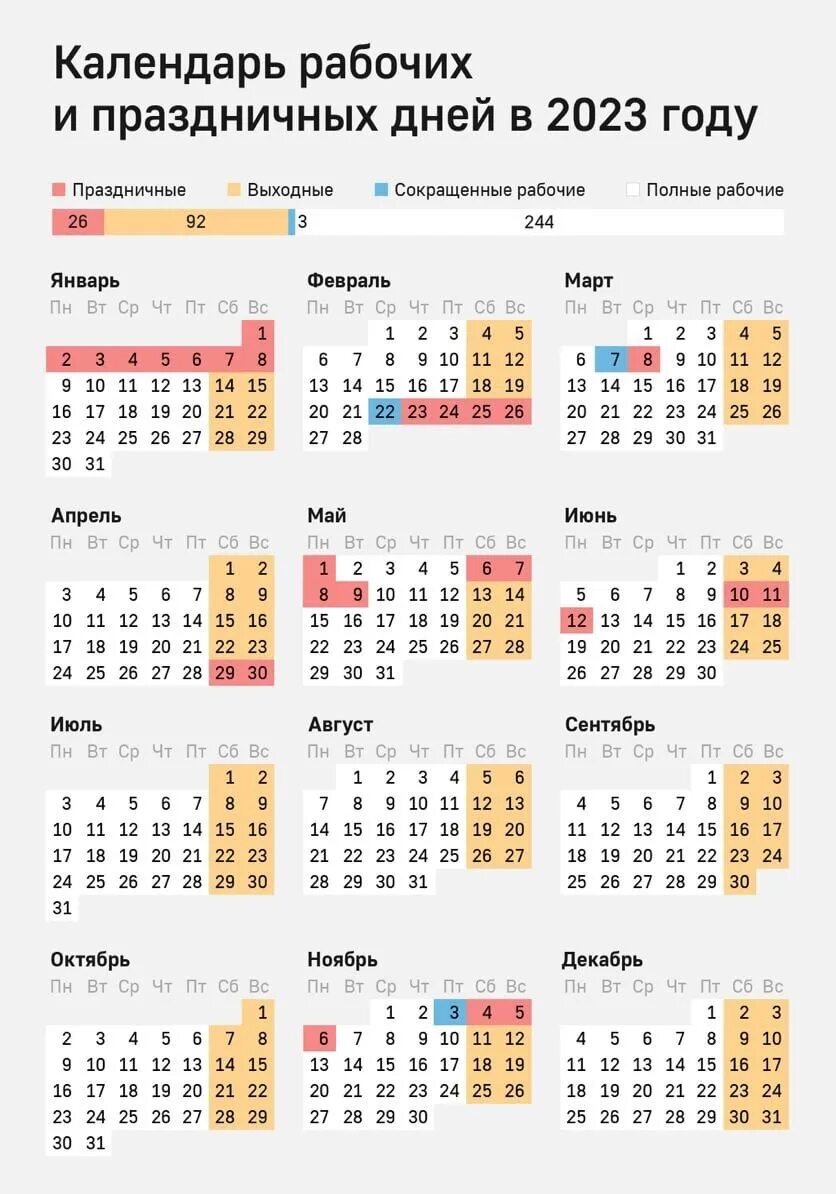 Какие числа отдыхаем на 9 мая
