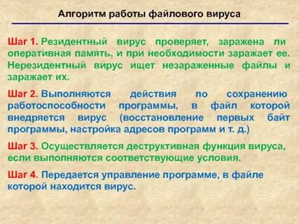 Алгоритм вируса