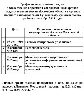 Режим личное