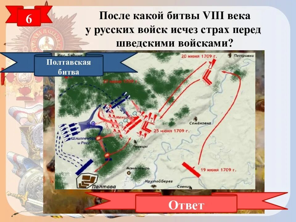 После какого сражения. После какой битвы 8 века у русских войск исчез страх перед шведскими. какое сражение изображено на схеме?. место сражения в котором противником русского войска были шведы. после какой битвы 8 века у русских войск исчез.