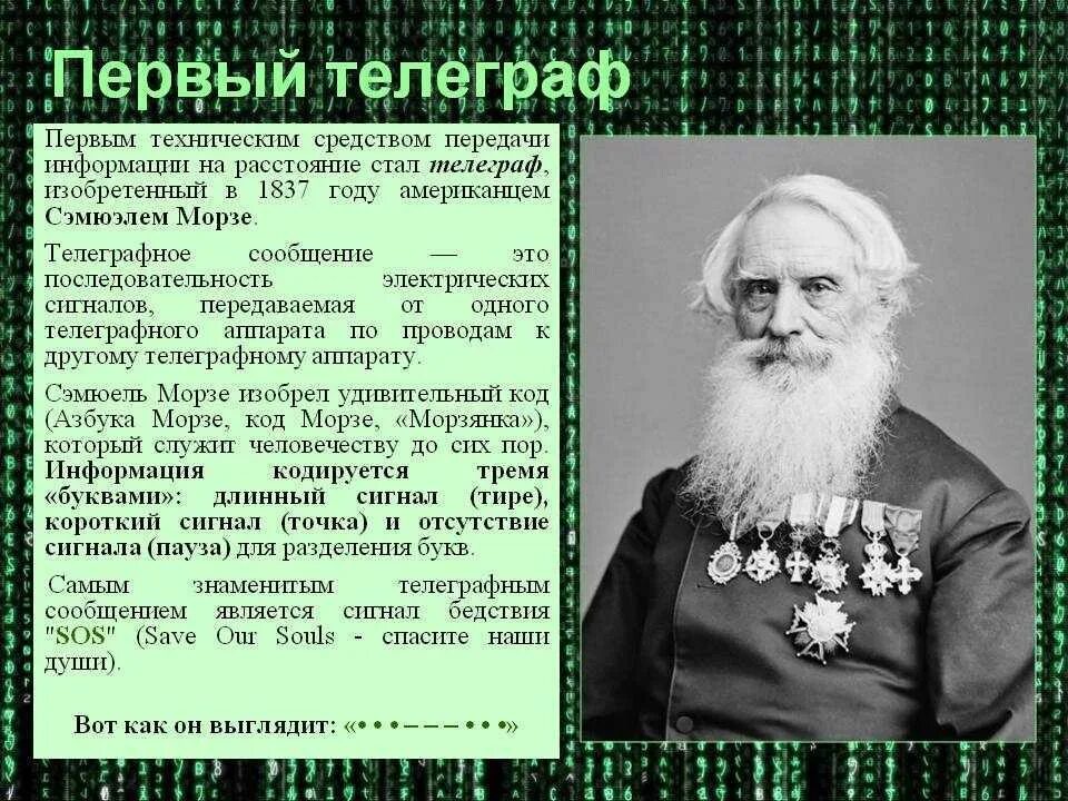 Телеграф появился в году. Изобретение телеграфа. Изобретение телеграфа. Изобретатель телеграфа. Кто изобрел телеграф.