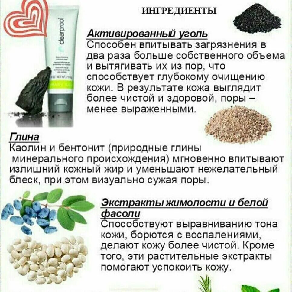 Маски для лица описание. Угольная маска для лица Mary Kay. Маска на основе угля для глубокого очищения кожи лица Clear Proof®.