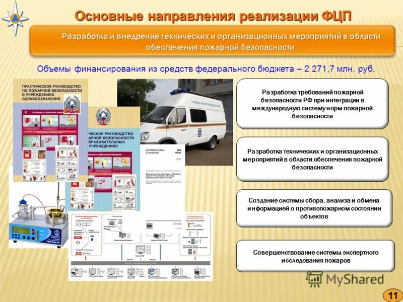 федеральная программа пожарная безопасность