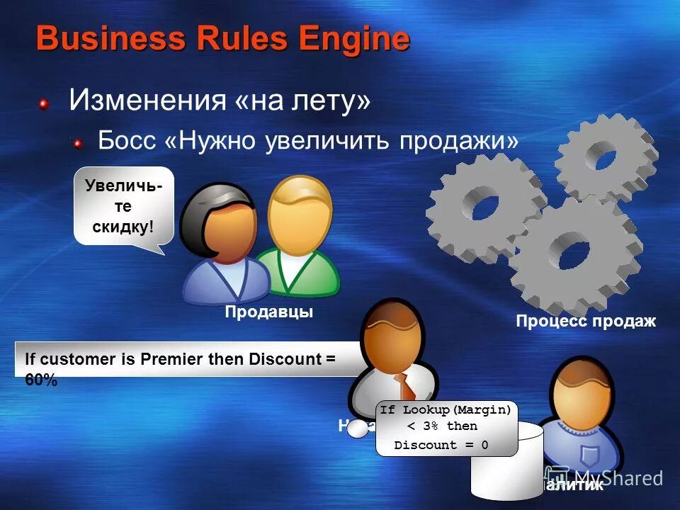 Business rules