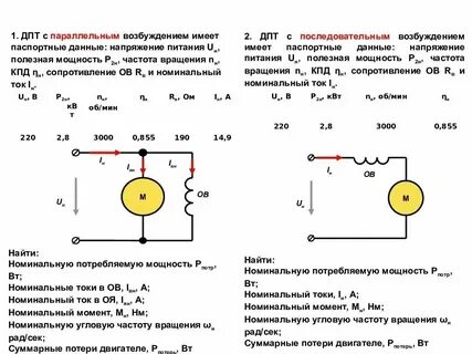 Номинальное напряжение якоря