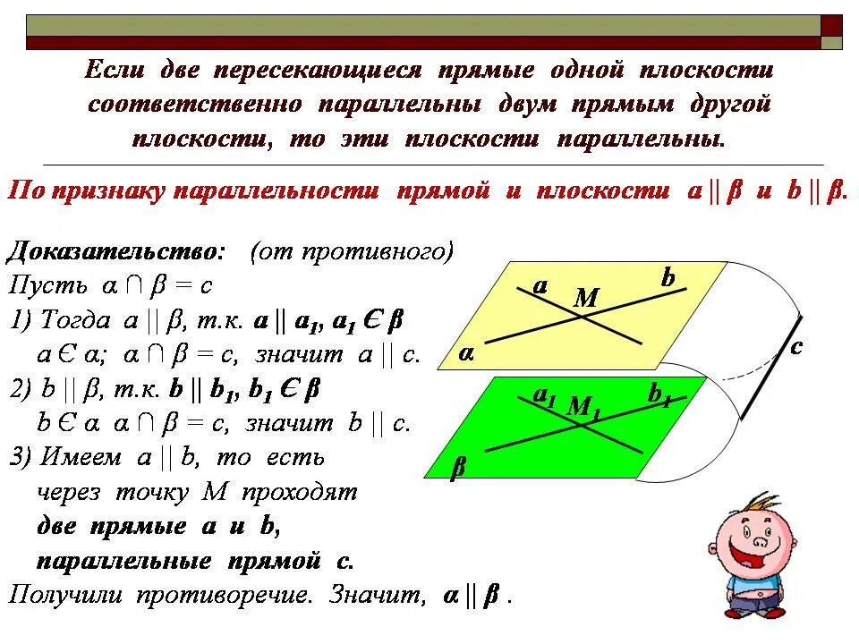 Доказательство теоремы параллельных плоскостей. Две прямые на плоскости параллельные прямые. докажите признак параллельности плоскостей. если две пересекающиеся прямые одной плоскости соответственно. признак параллельности плоскостей доказательство.