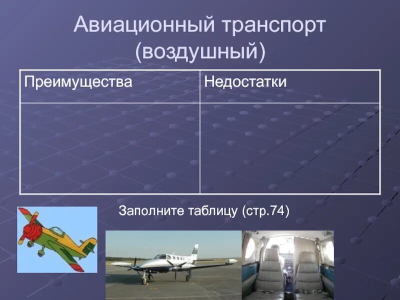 Авиационный транспорт преимущества и недостатки. Преимущества воздушного транспорта. преимущества и недостатки воздушного транспорта. недостатки авиационного транспорта. преимущества авиационного транспорта.