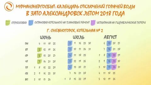 Мурманск графика отключения