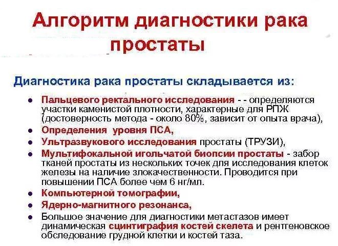 Методы диагностики опухолей предстательной железы. Аденома предстательной железы диагноз. Самодиагностика простаты. Рак предстательной цена