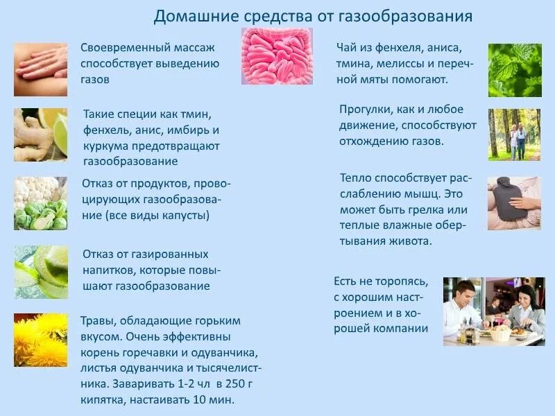 Почему происходит газообразование. Продукты вызывающие газообразование у малышей. Продукты которые вызывают вздутие. Напитки вызывающие газообразование. Диета при газообразовании в кишечнике у детей.