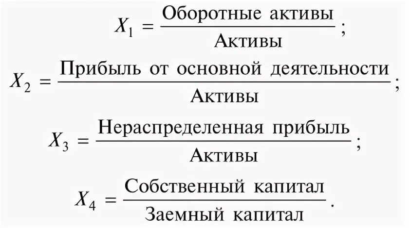 Сумма оборотных активов