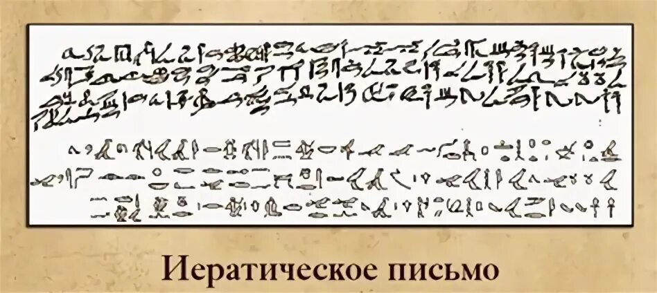 Системы письма в древнем египте