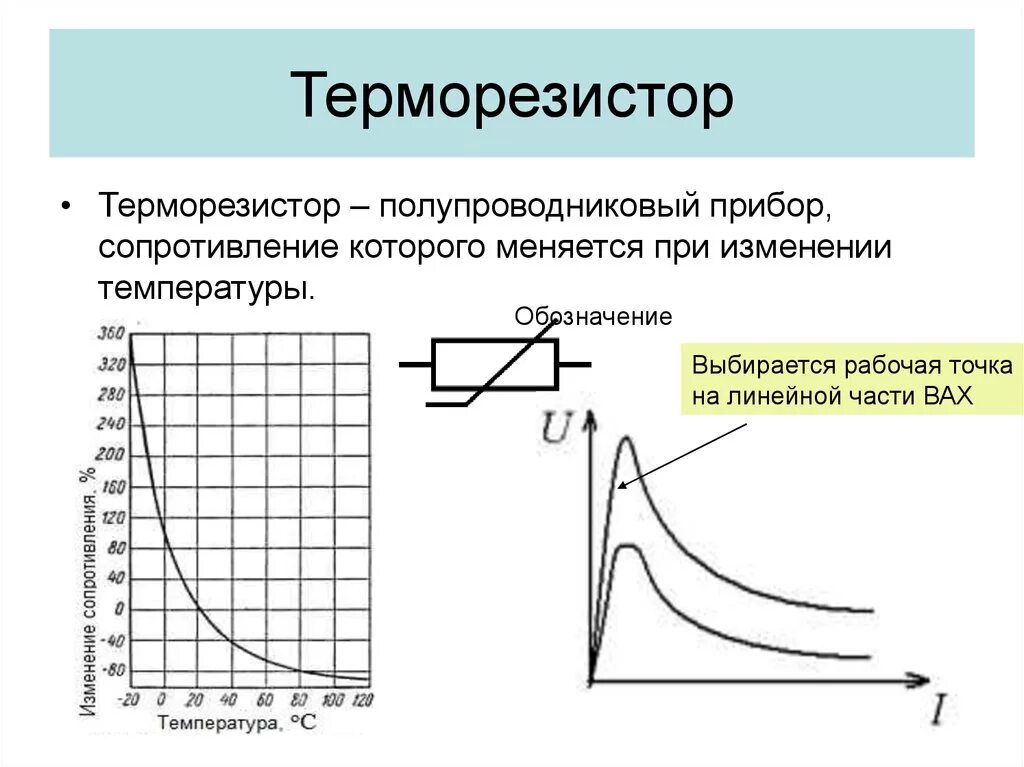 Как изменяется напряжение при изменении сопротивления. Термисторы принцип действия. Термосопротивление принцип действия. Терморезистор принцип работы. Принцип действия РТС термисторов:.