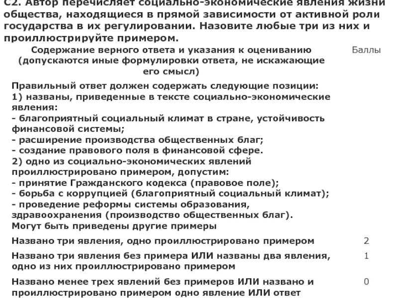 Социально-экономическое явление, зависящее от роли государства. Социально экономические явления. Социально экономические явления в обществе. Социально-экономические явления жизни примеры. Основные социально экономические явления