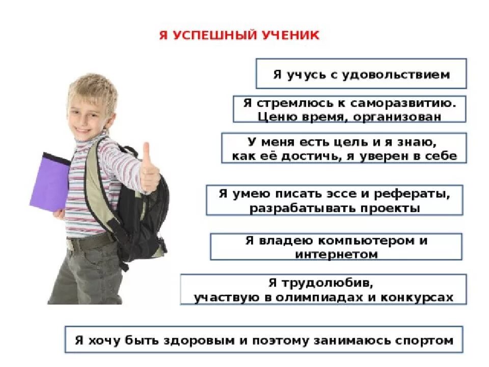 Лучший день. Самый лучший день в школе кратко. Сегодня самый лучший день сегодня. Самый лучший день в школе кратко. Сегодня самый лучший день сегодня.