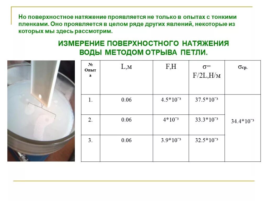 Измерение коэффициента поверхностного натяжения. Измерение поверхностного натяжения воды методом отрыва петли. Коэффициент поверхностного натяжения дистиллированной воды. Измерение коэффициента поверхностного натяжения жидкости.