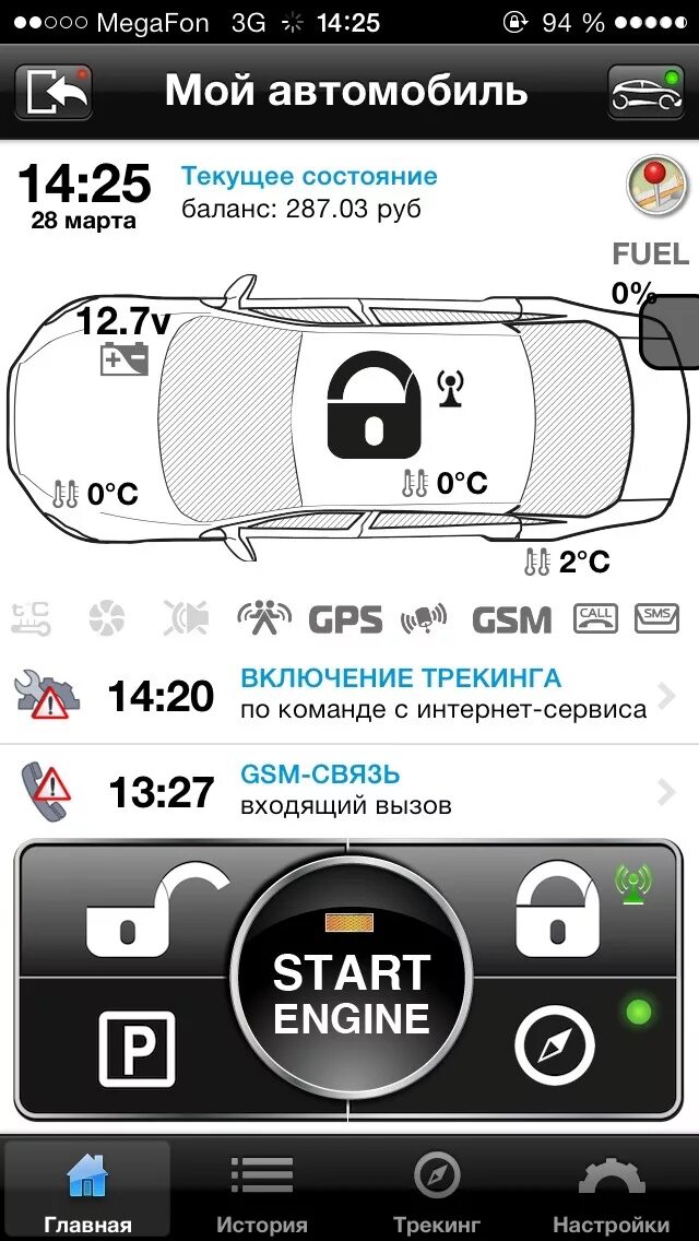 Пандора сигнализация приложение android. Pandora 3910 приложение. сигнализация пандора тойота res. пандора сигнализация с автозапуском приложение телефона. значки управления сигнализации пандора в приложении.