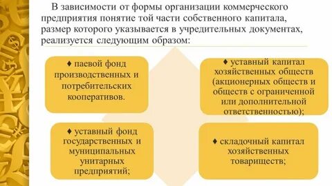 Уставный фонд коммерческих организаций