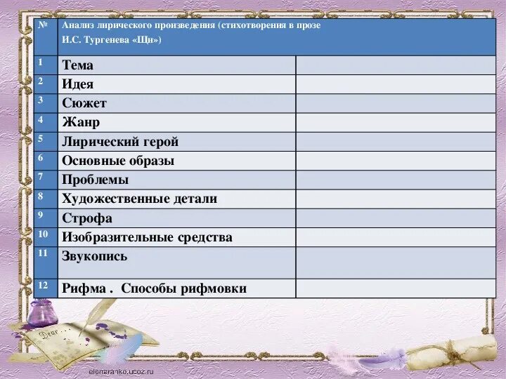 Анализ стихотворения тургенева сфинкс. Анализ стихотворения русский язык. Анализ стихотворения таблица. Анализ стихотворения Тургенева. Тургенев анализ стихотворения.