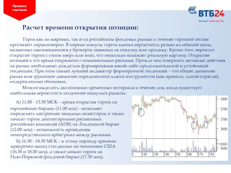 Движение рынка против открытой позиции. Расписки российских акций на лондонской бирже. Рост российского фондового рынка. Рыночный Импульс. Система задержки лондонской биржи.