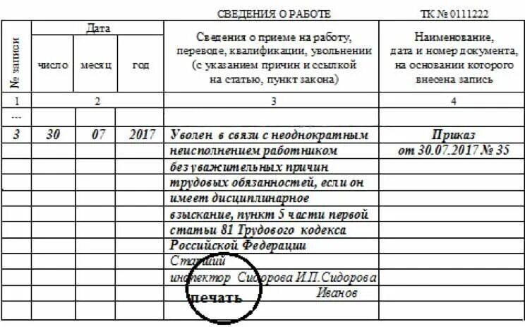 Можно ли уволить работника во время