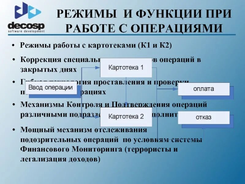 Банковские интеграции. Интеграция с банковскими системами. Интегрированная банковская система. Операции и их режимы. Презентация выплаты при интеграции банка.