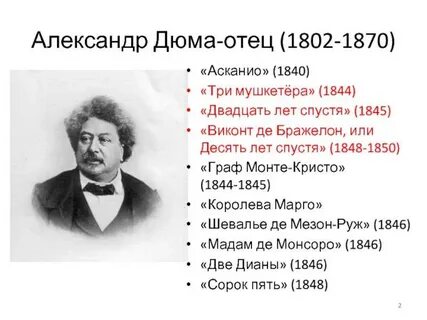Какие есть французские писатели