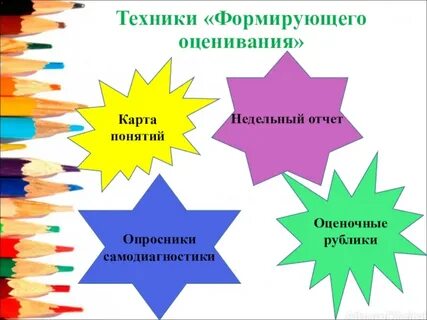 Техники оценивания