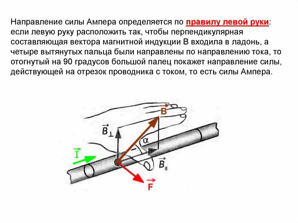 Определите направление силы ампера находящегося. Направление силы Ампера по правилу левой руки. Направление магнитной индукции по правилу левой руки. Сила Ампера определяется по магнитной индукции. Правило нахождения силы Ампера.